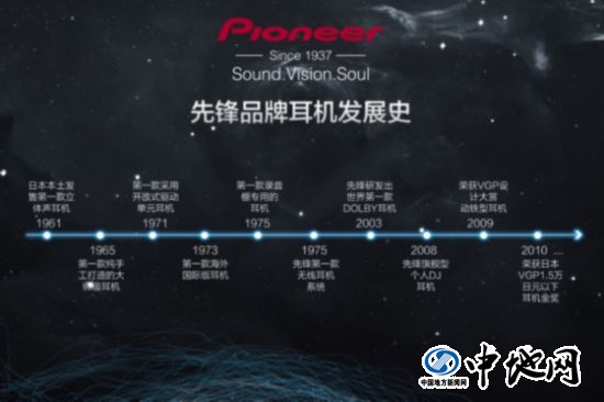 Pioneer品牌Lightning耳機(jī)SEC-i800上市