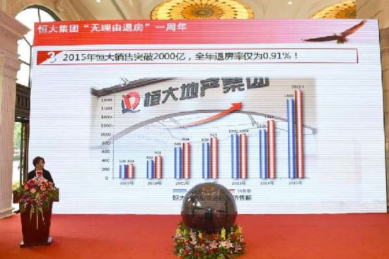 無理由退房：恒大的一小步行業(yè)的一大步