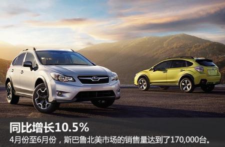 斯巴魯一季度銷量創(chuàng)新高 同比增長(zhǎng)8.9%(圖文)