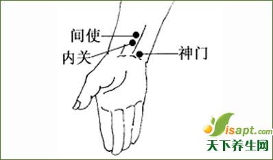 最該記住的七個基本穴位