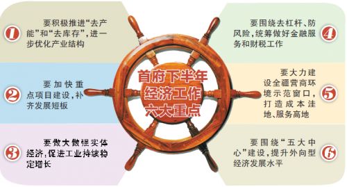 烏魯木齊市經(jīng)濟工作視頻會議傳達貫徹新疆經(jīng)濟工作座談會精神